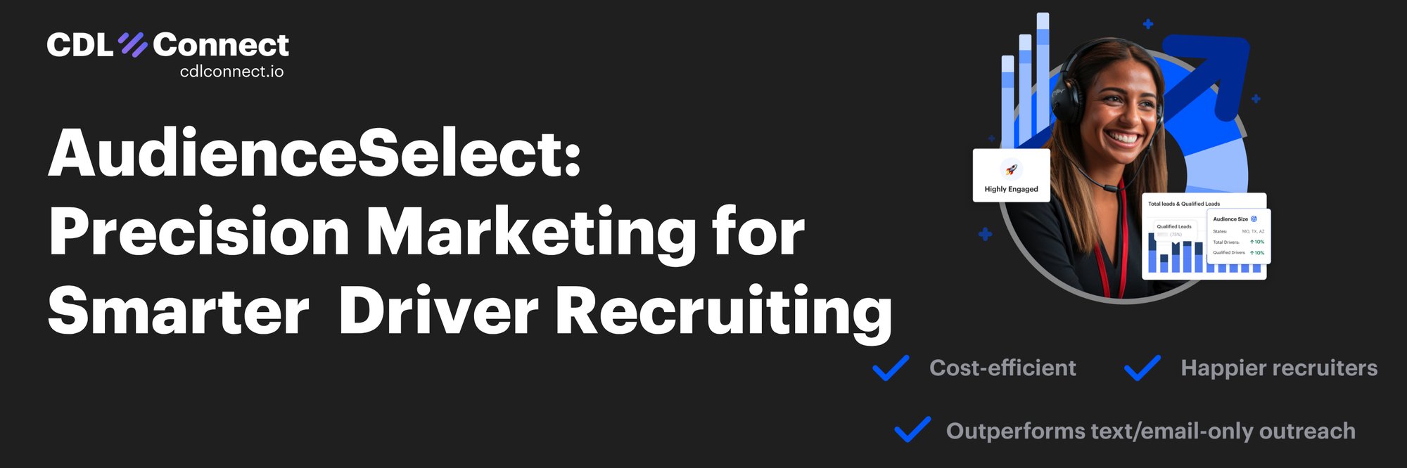 AudienceSelect Precision Marketing for Smarter Driver Recruiting AudienceSelect Precision Marketing for Smarter Driver Recruiting