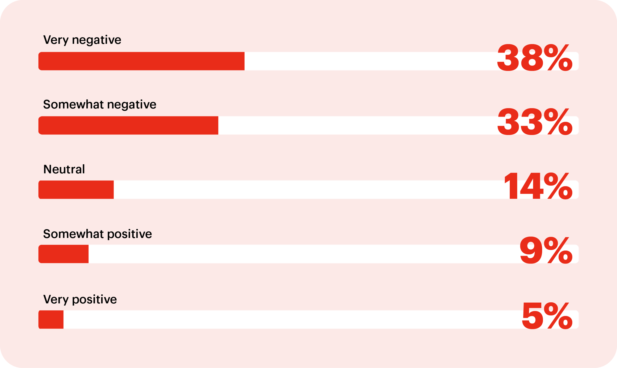 CDLConnect - Election Impact on the Trucking Industry - 2