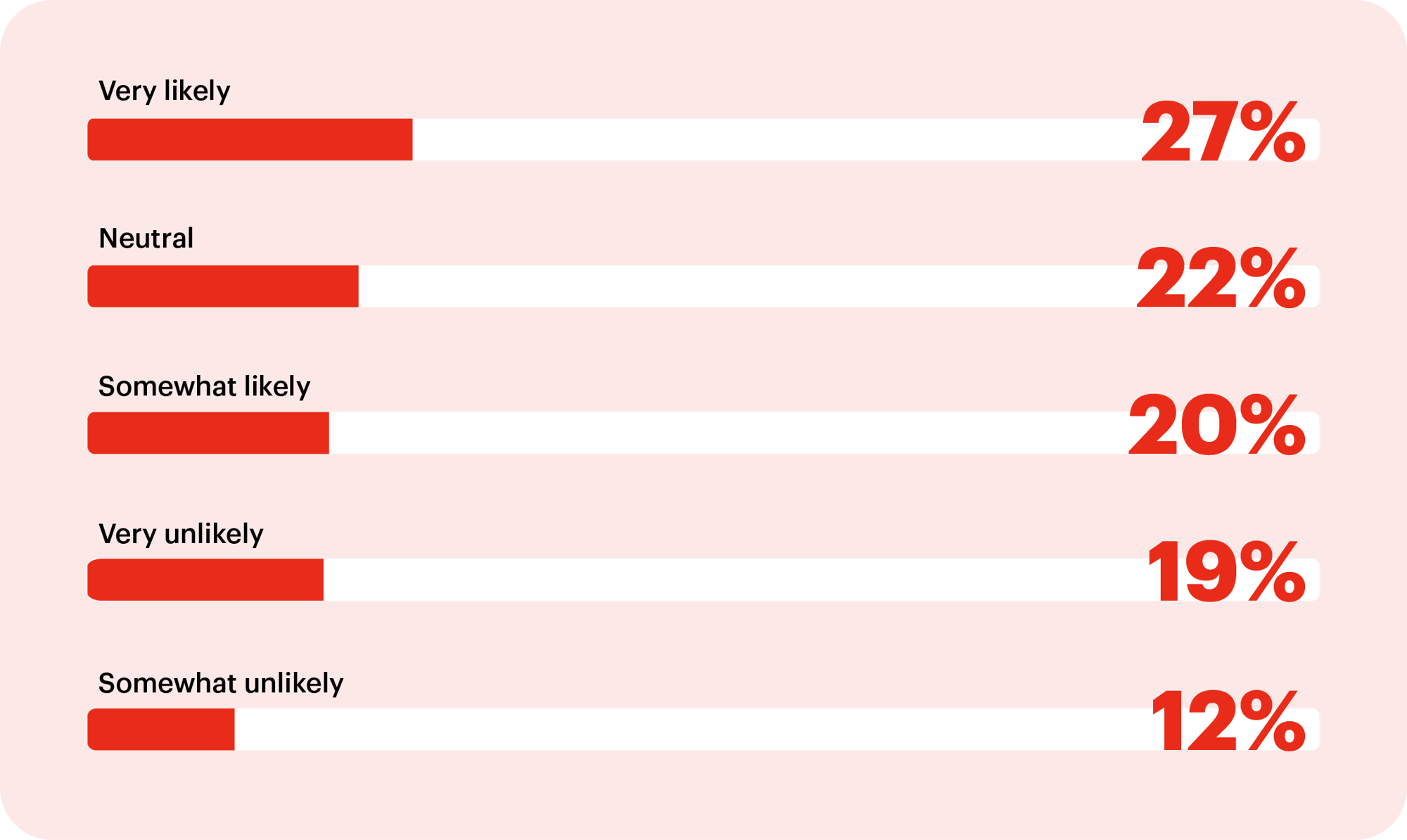 CDLConnect - Election Impact on the Trucking Industry - 6