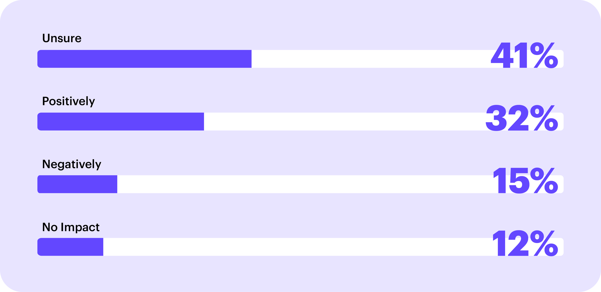 Driver Insights - CDLConnect - 1 