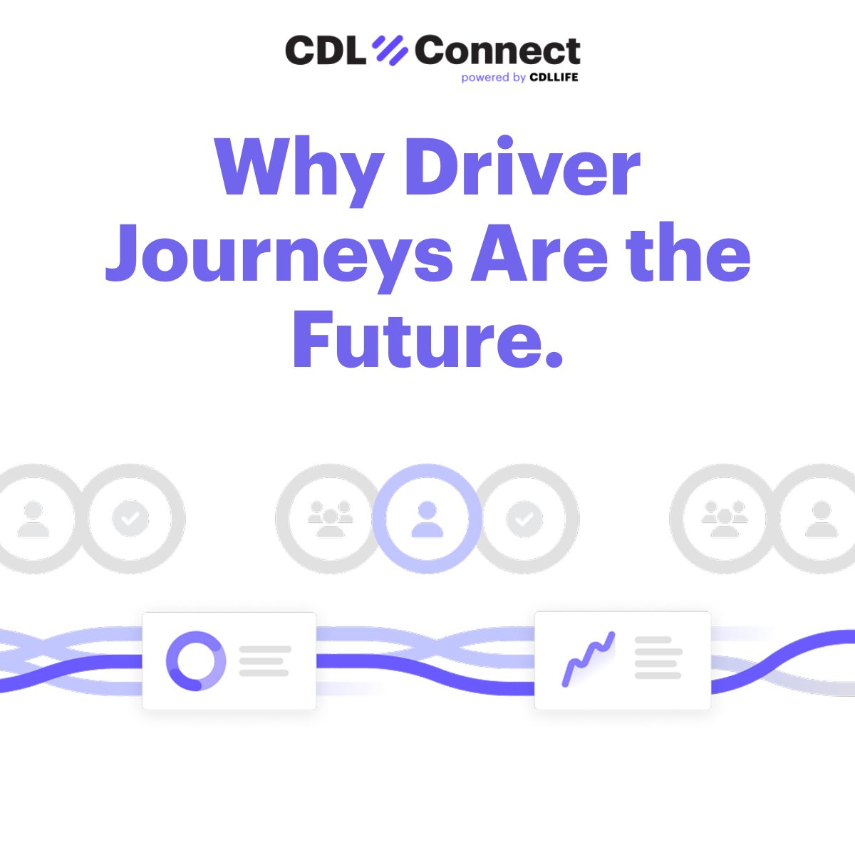 Driver Journeys - CDLConnect