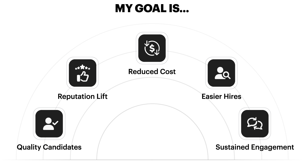 CDLConnect - Common CDL Driver Hiring Goals CDLConnect - Common CDL Driver Hiring Goals