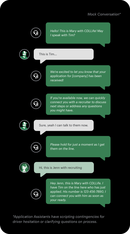 CDLConnect - Intent Engine - 2