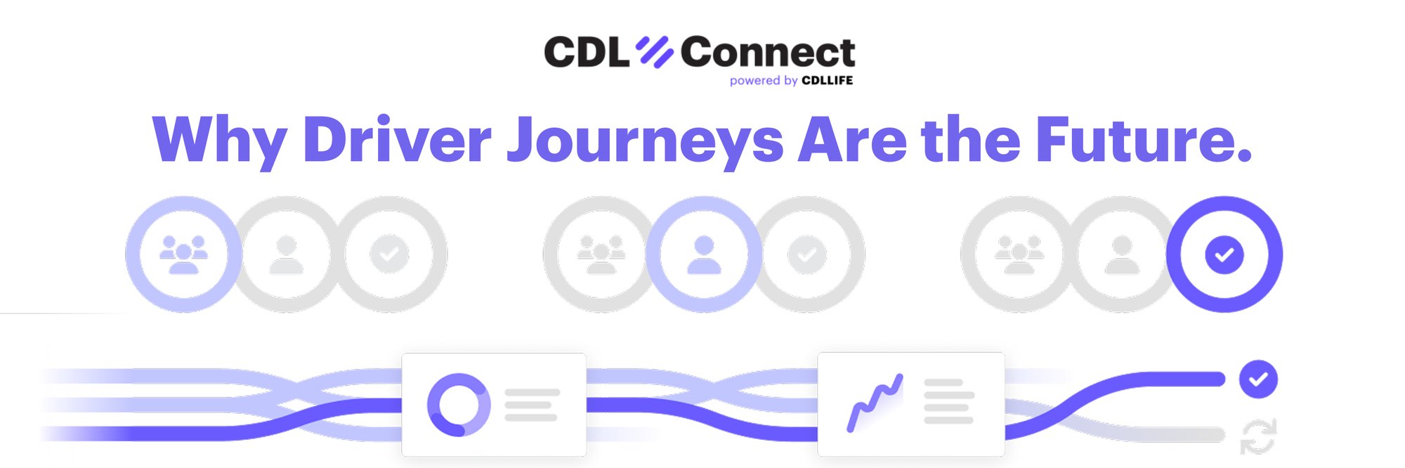Why Driver Journeys Are the Future of CDL Driver Recruiting Software