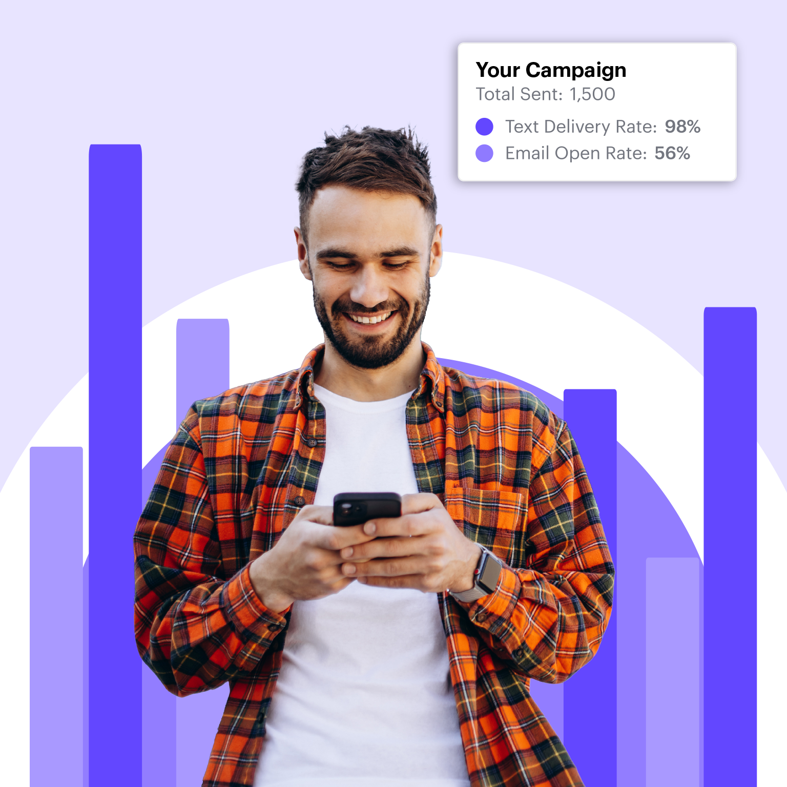 Text Blasts - Recruitment - CDLConnect