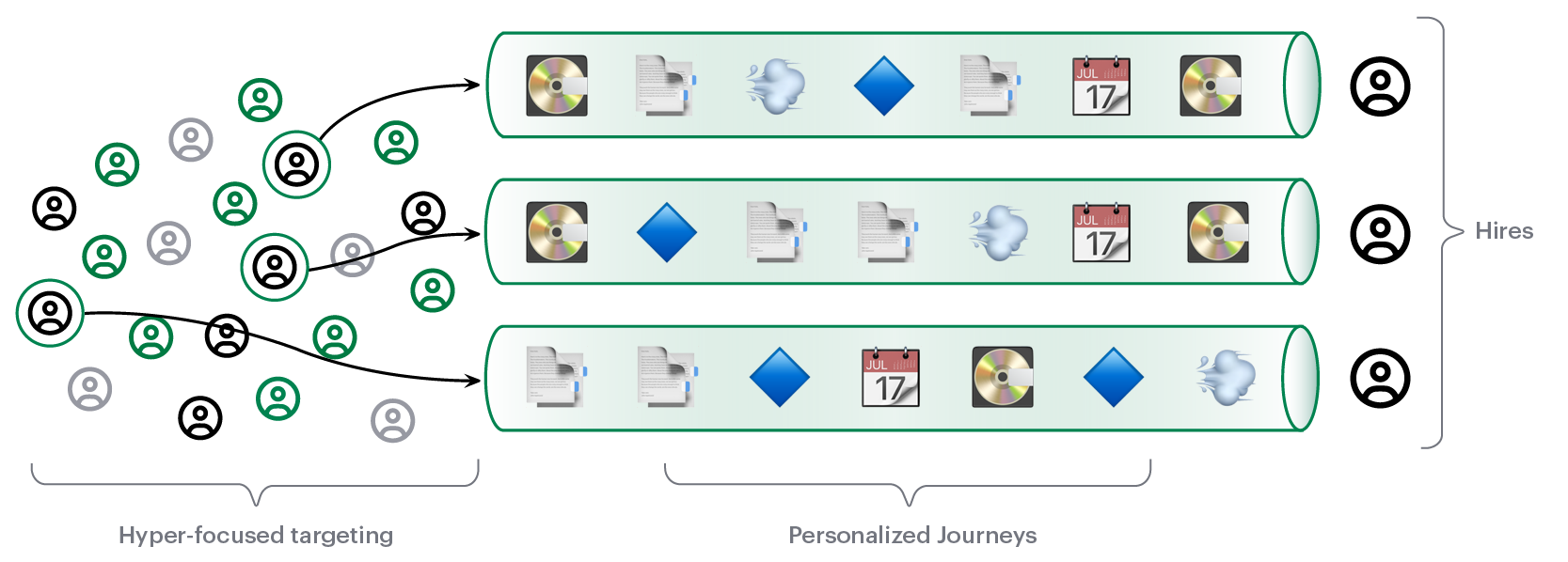 Driver-Carrier Relationship_Article Graphics-02 Driver-Carrier Relationship_Article Graphics-02