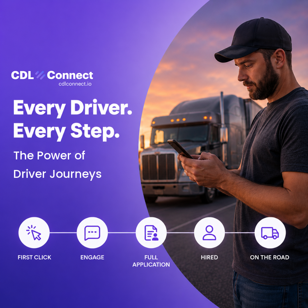 AI-Powered Driver Recruiting: A Smarter, More Human Way to Recruit Truck Drivers