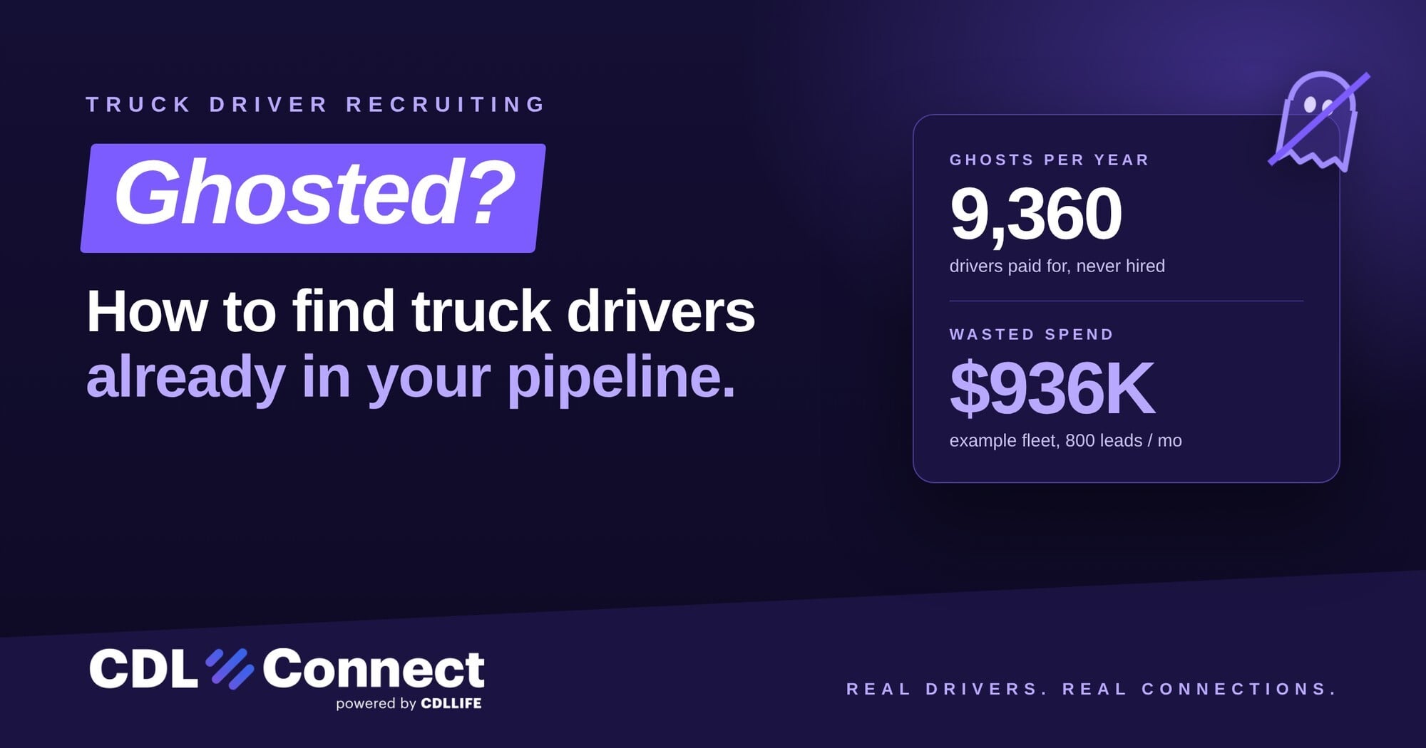 Truck Driver Recruiting: How to Find Drivers