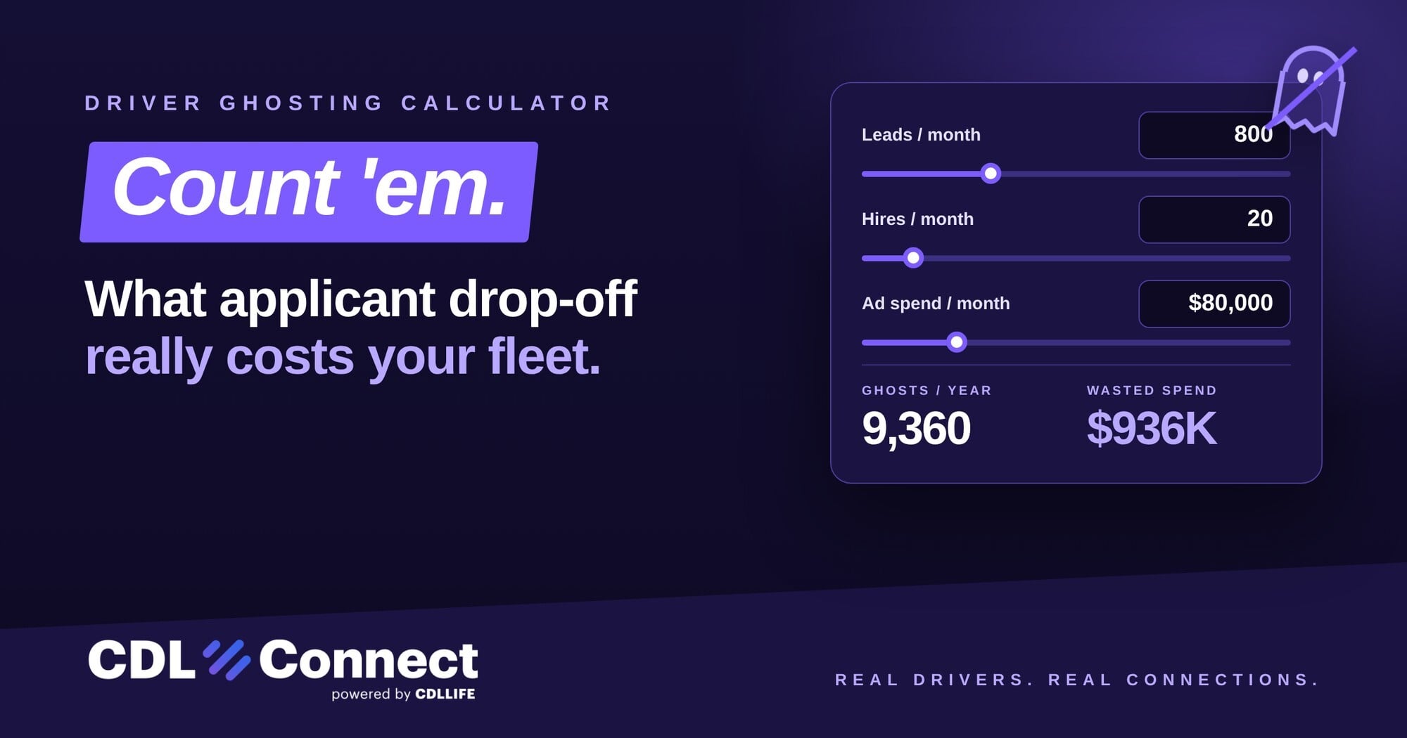 Driver Ghosting Calculator: What Applicant Drop-Off Costs Your Fleet